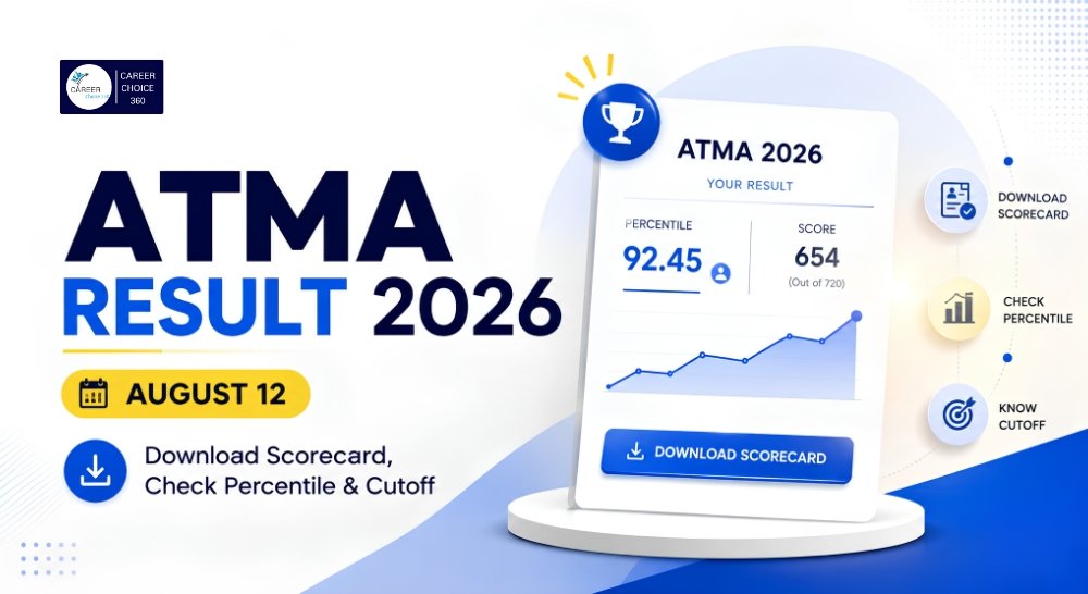  ATMA Result 2026 (August 12)