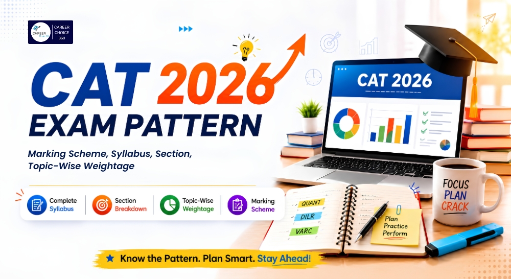cat-2026-exam-pattern-revised