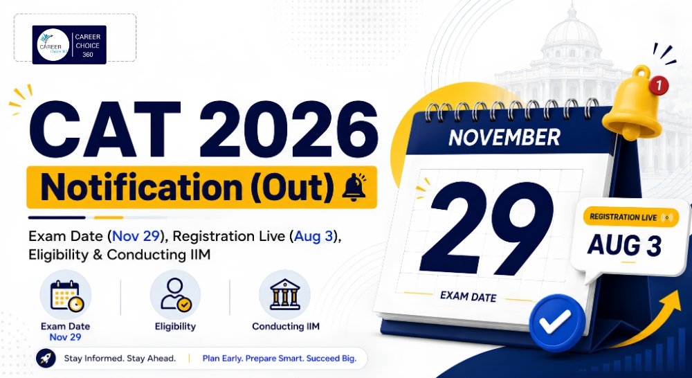 CAT 2026 Notification (Out)