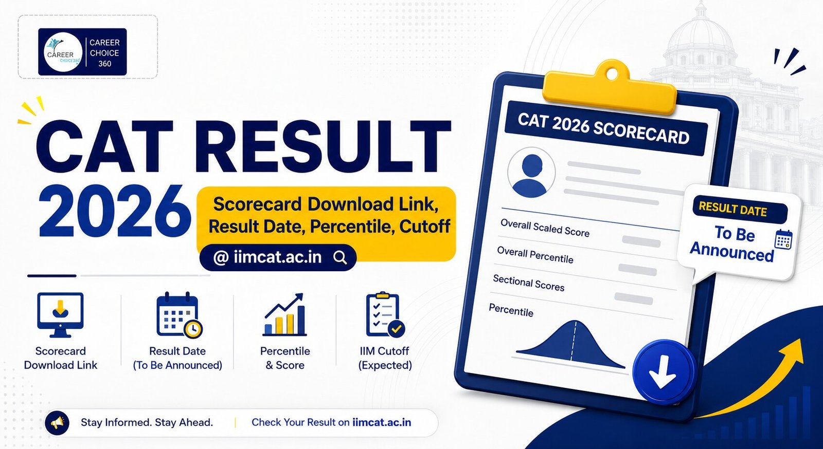 CAT 2026 Exam