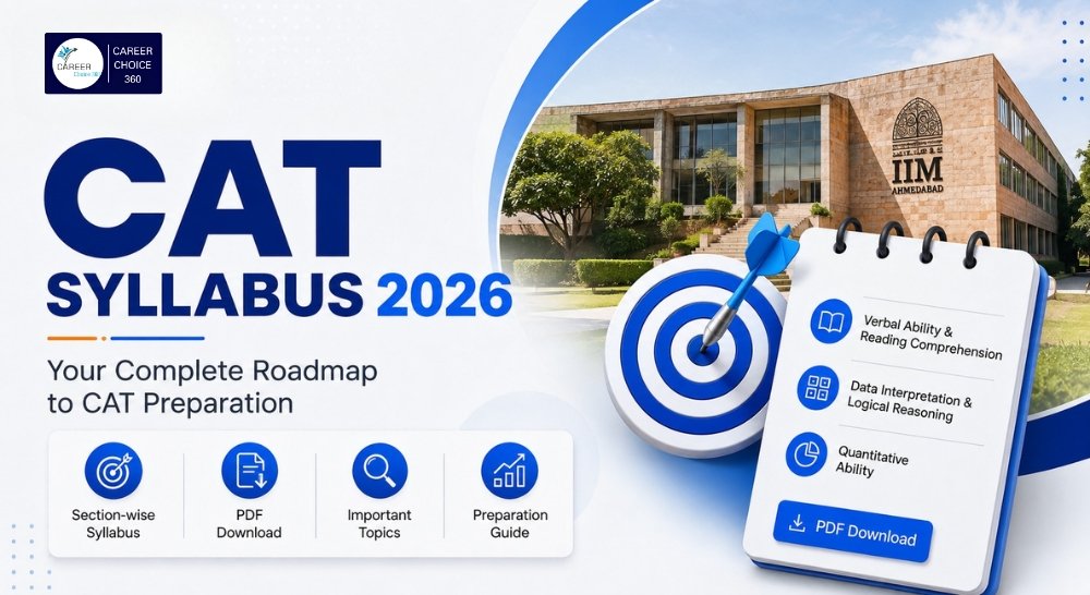 CAT Syllabus 2026
