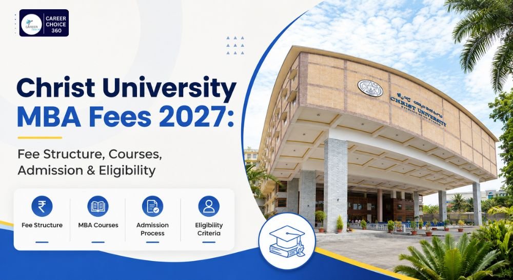 Christ University MBA Fees 2027 image