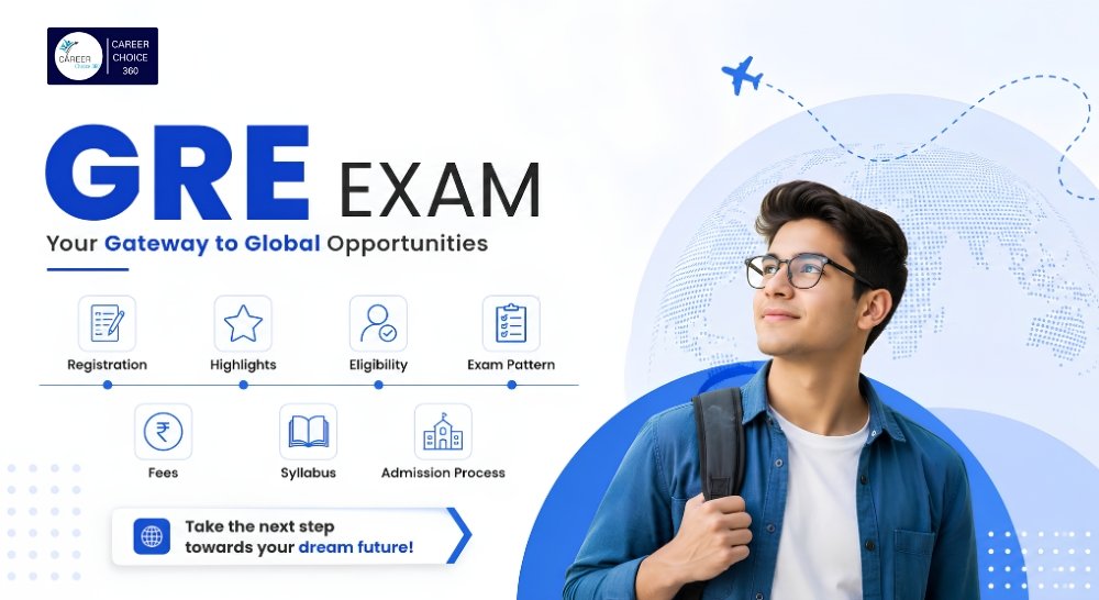 GRE Exam