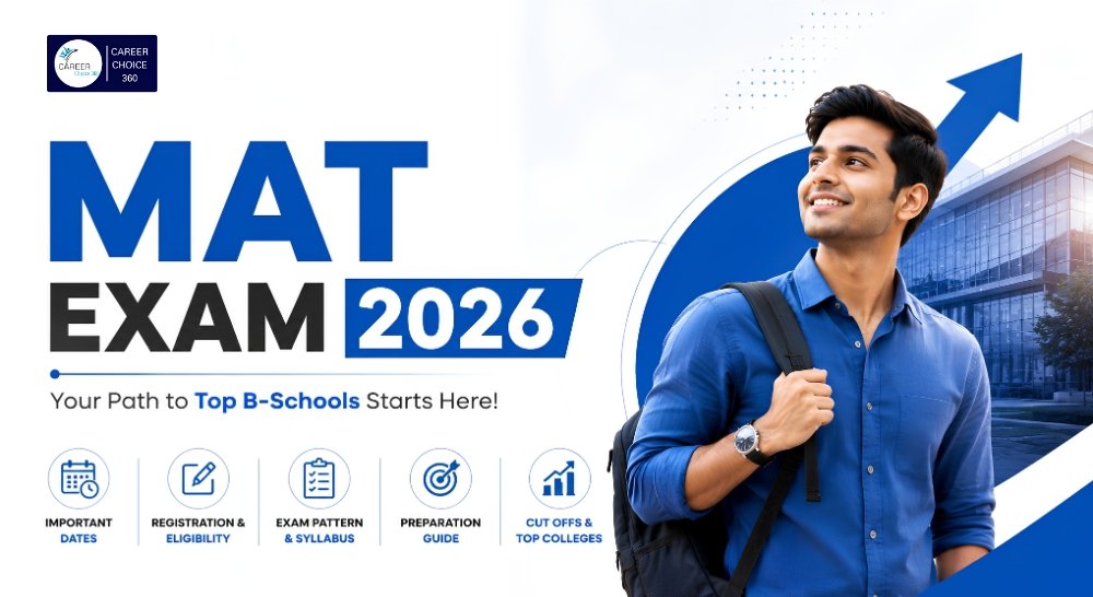 MAT 2026 Exam
