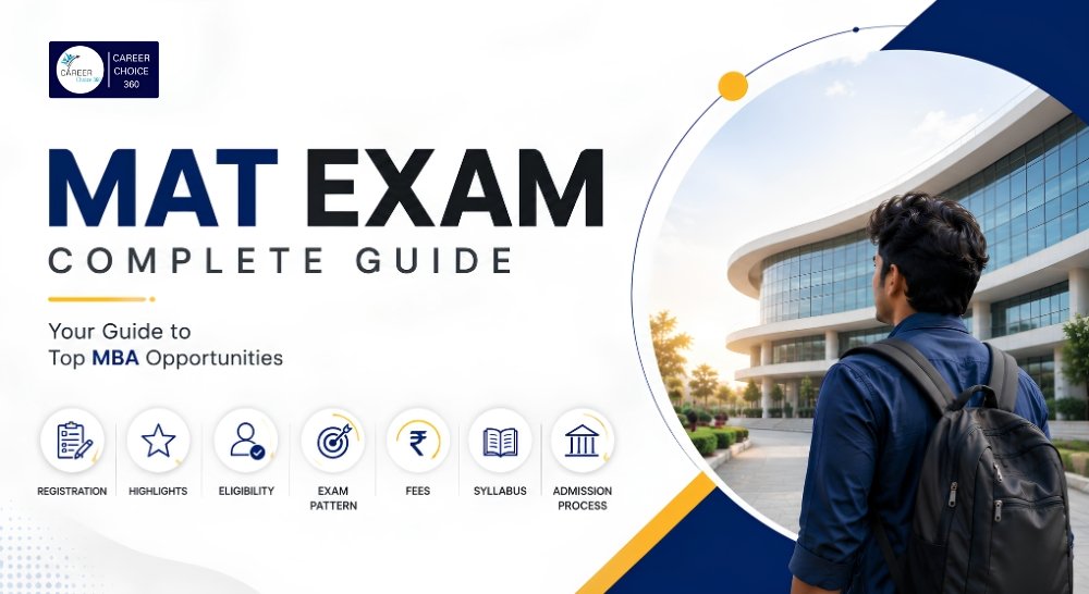 Mat Exam