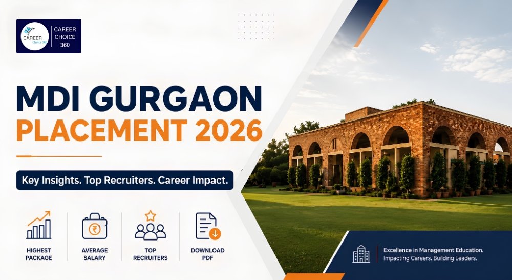 MDI Gurgaon Placement 2026 image