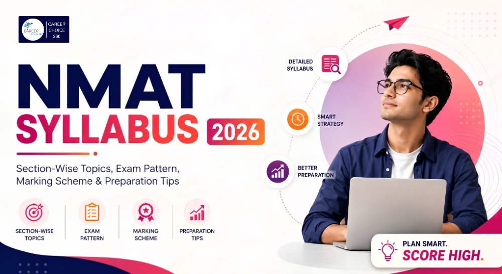 NMAT Exam