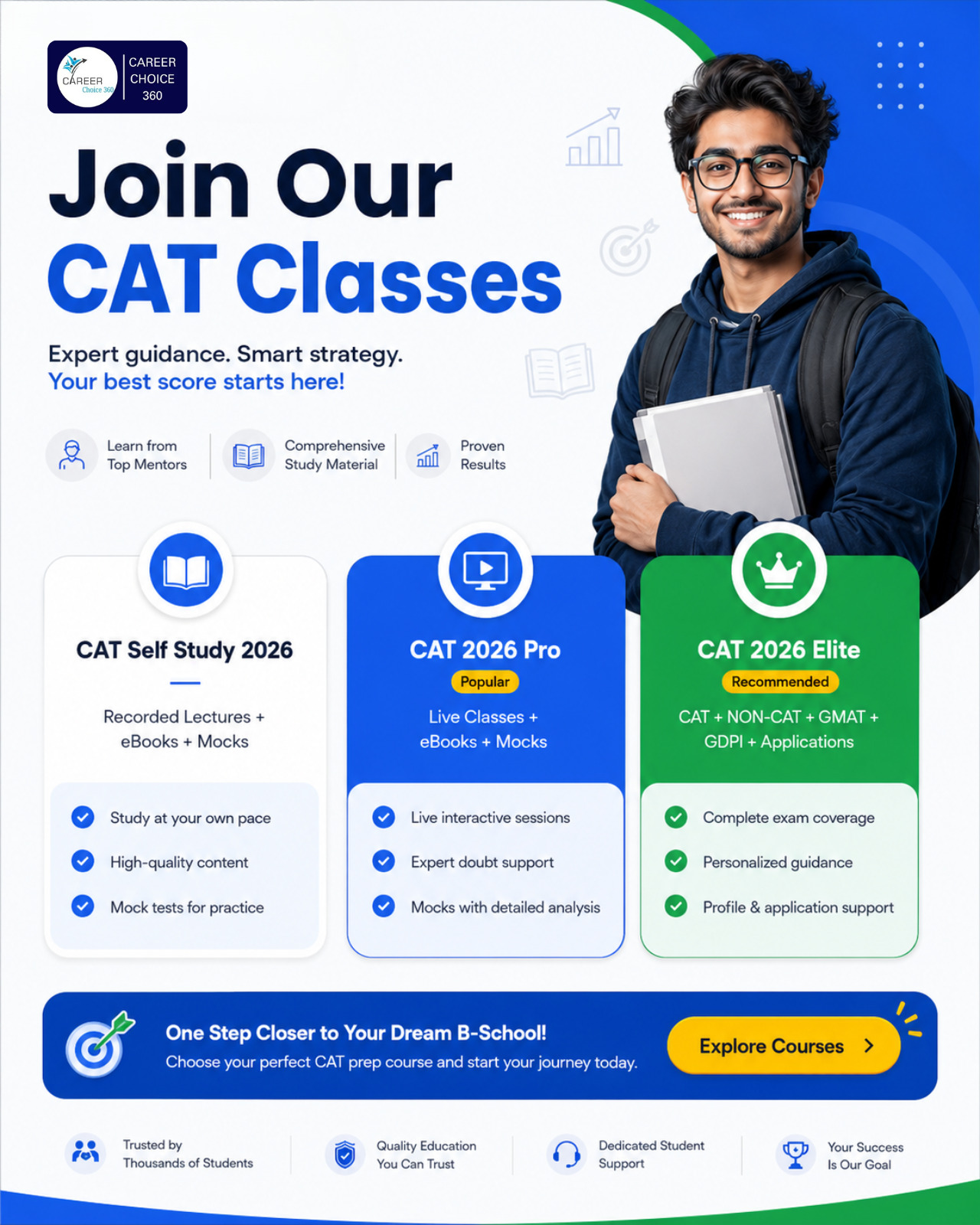 Top MBA Colleges Admission 2026 in India - Apply Online for CAT MAT XAT MBA Colleges