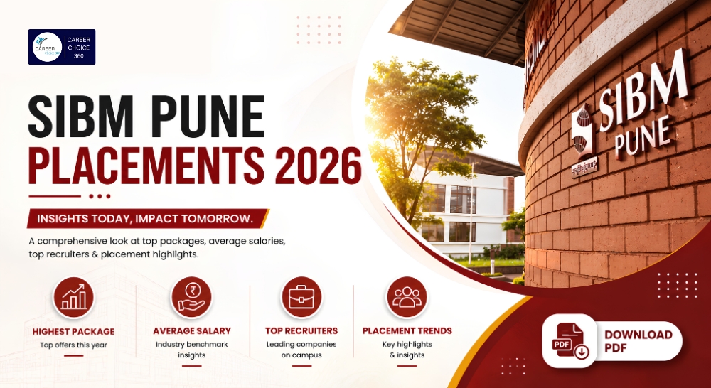 SIBM Pune Placements 2026 image