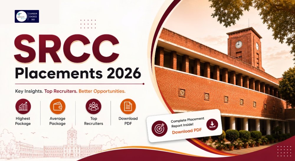 SRCC Placement 2026 image