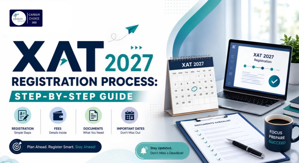 XAT 2027 Registration Process Image
