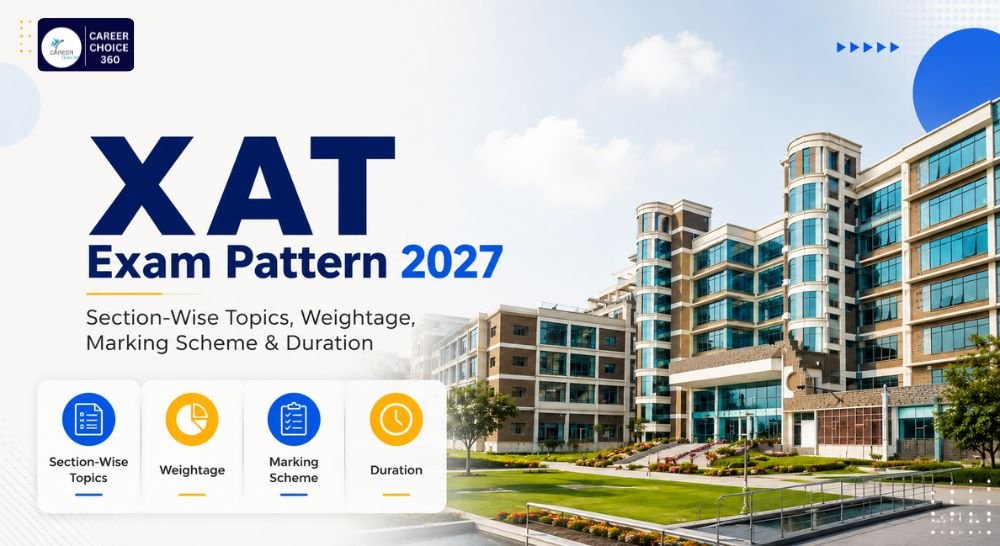 XAT Exam Pattern 2027 (Updated) image