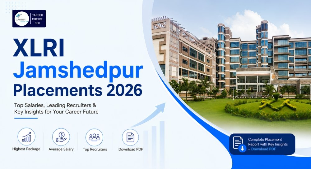 XLRI Jamshedpur Placements 2026 image