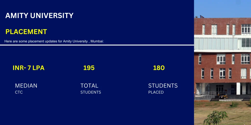CAT 2025 | CAT EXAM 2025 | CAT ENTRANCE EXAM | CAT REGISTRATION
