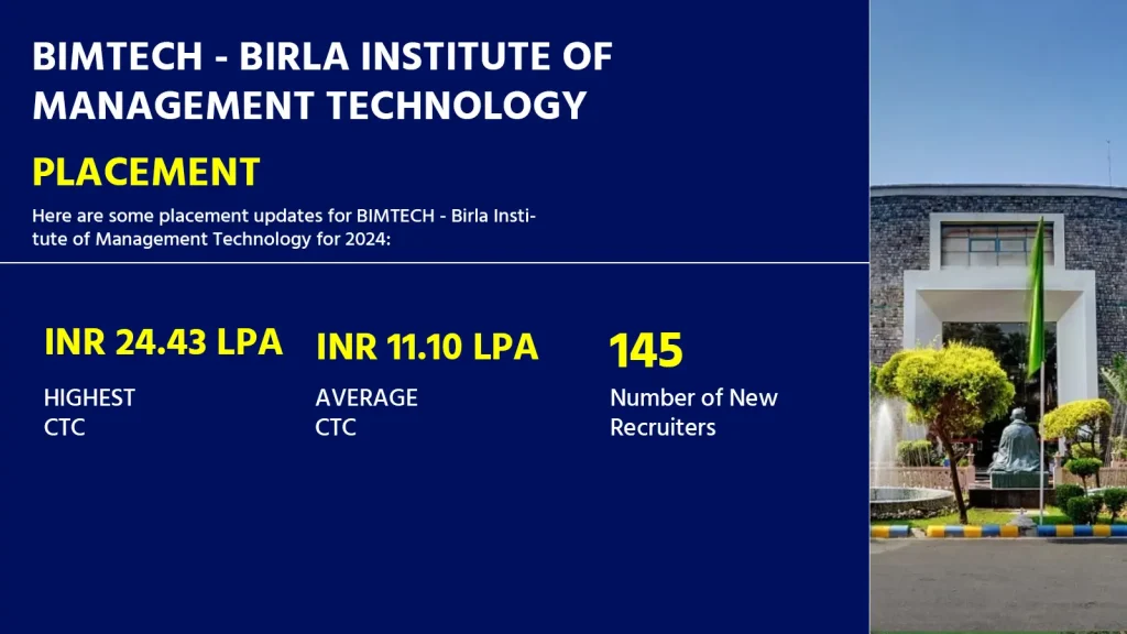 BIMTECH Placements 2024