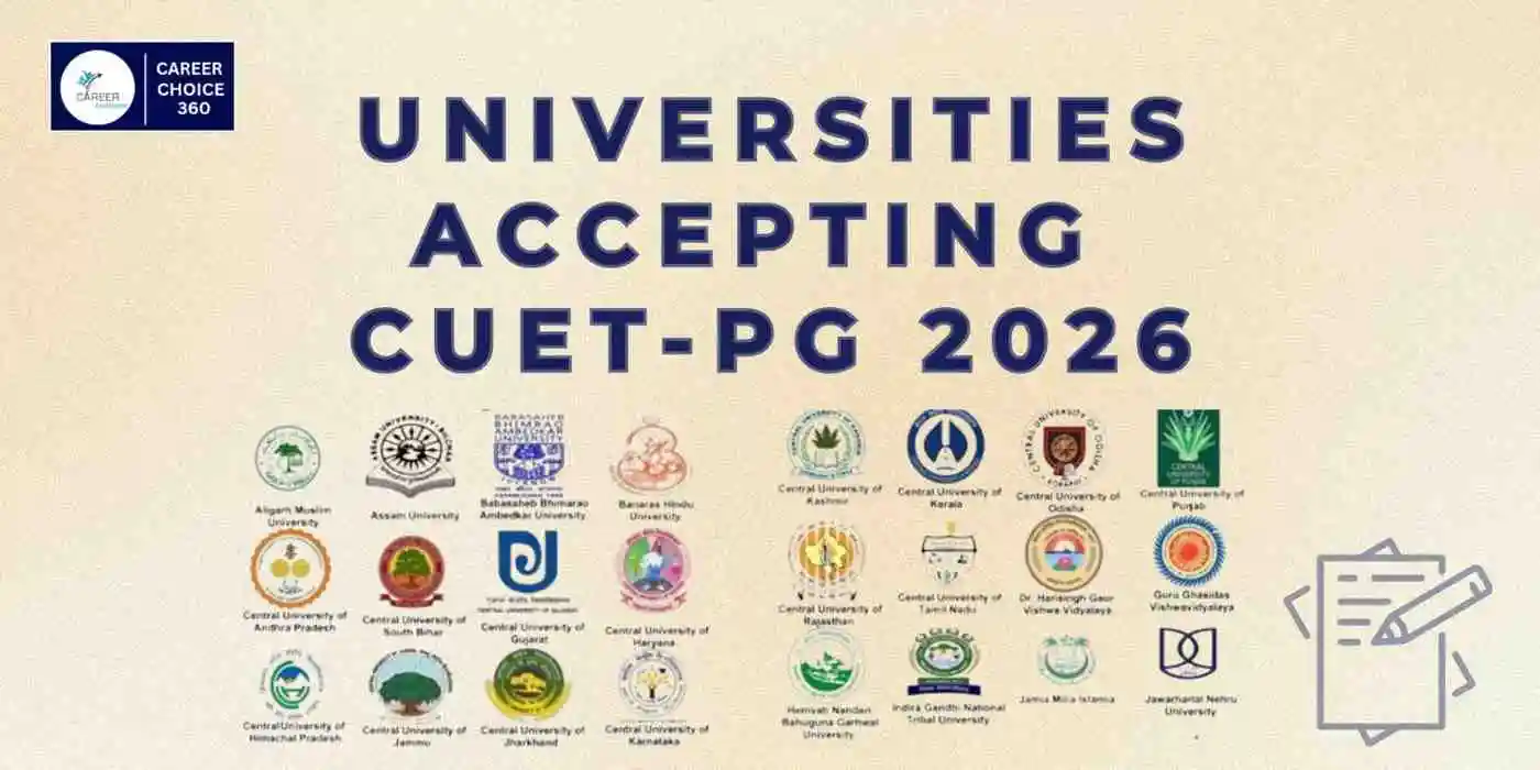 cuet pg exam 2026 |  Pg Exam 2026