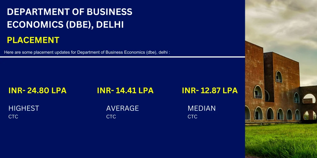 DBE DU Placement 2024