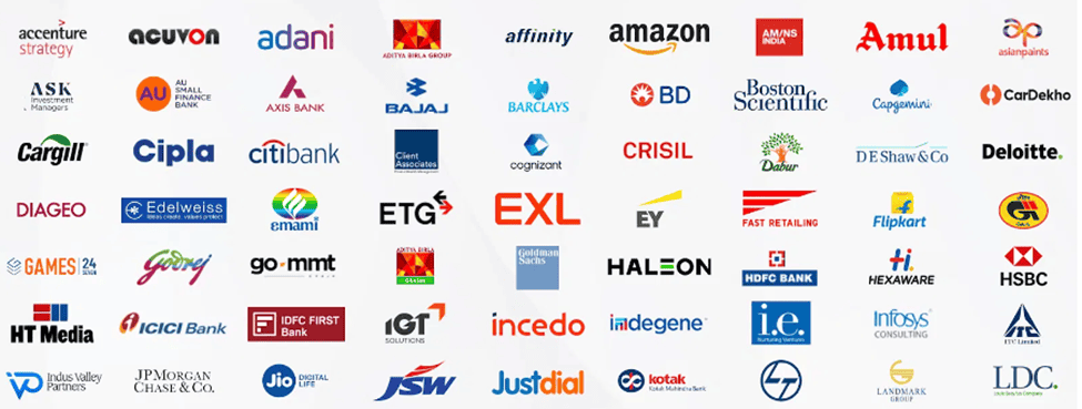 GNIOT Institute Placements