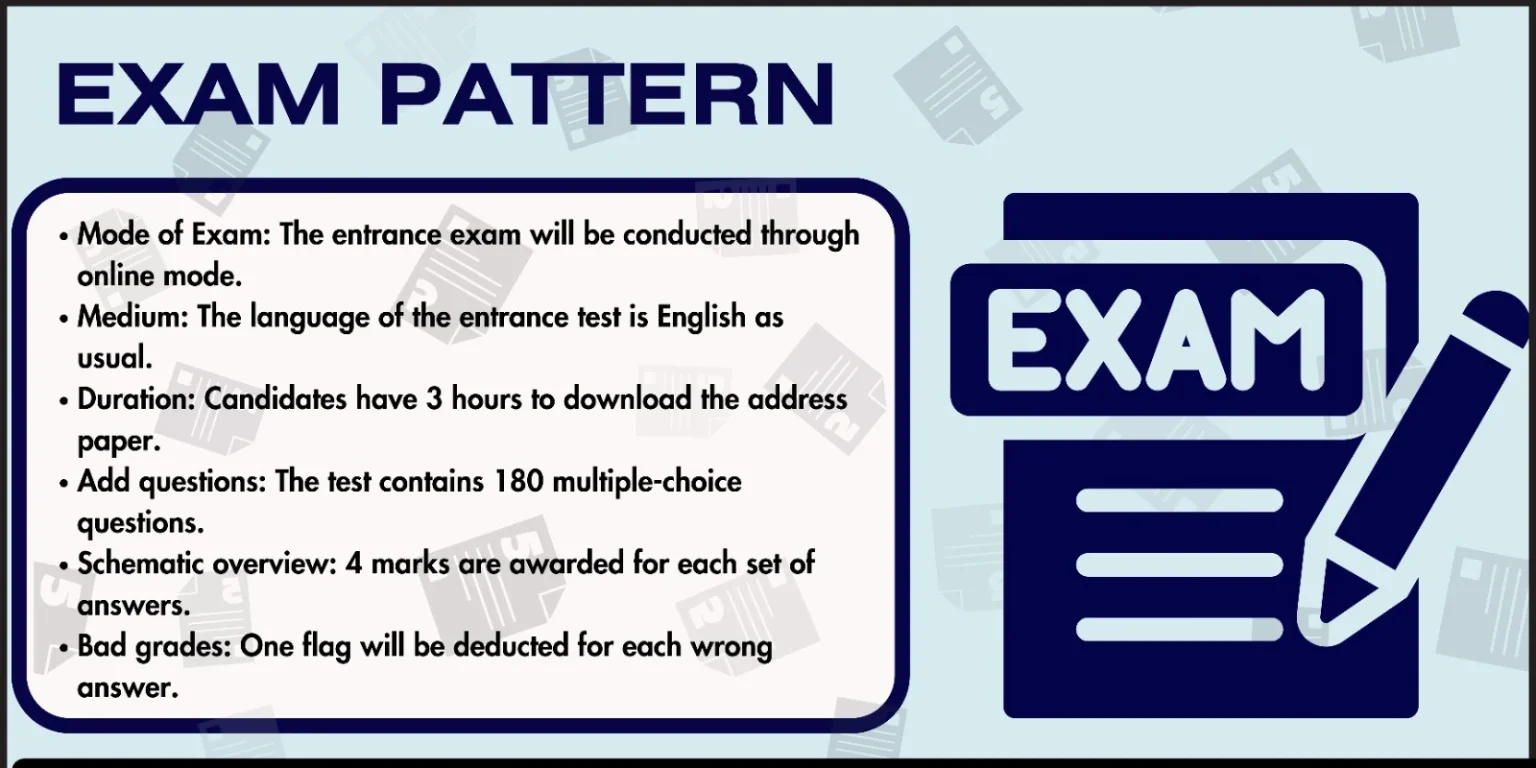 CAT 2025 | CAT EXAM 2025 | CAT ENTRANCE EXAM | CAT REGISTRATION