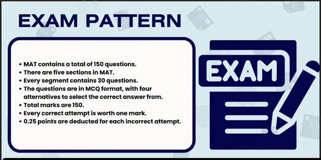 CAT 2025 | CAT EXAM 2025 | CAT ENTRANCE EXAM | CAT REGISTRATION