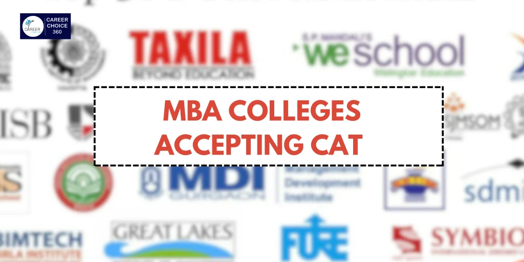 CAT 2025 | CAT EXAM 2025 | CAT ENTRANCE EXAM | CAT REGISTRATION