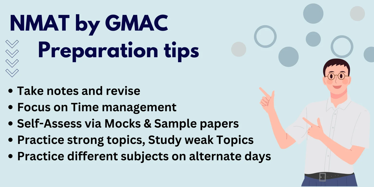 CAT 2025 | CAT EXAM 2025 | CAT ENTRANCE EXAM | CAT REGISTRATION