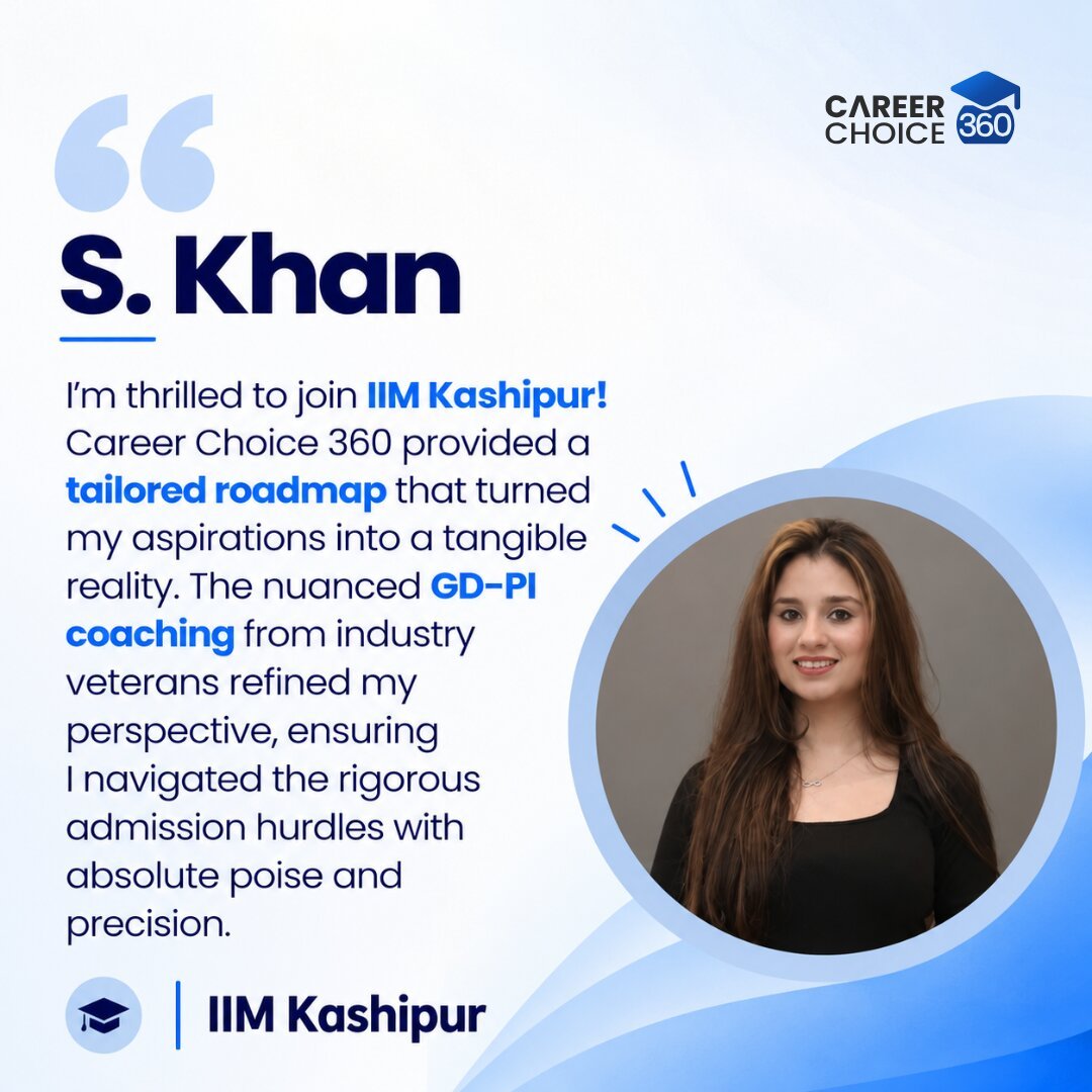 S. Khan - Careerchoice360