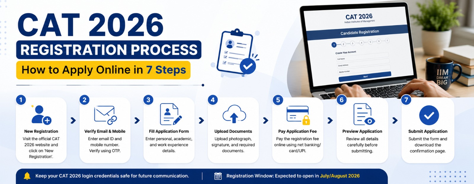 CAT 2026 Registration
