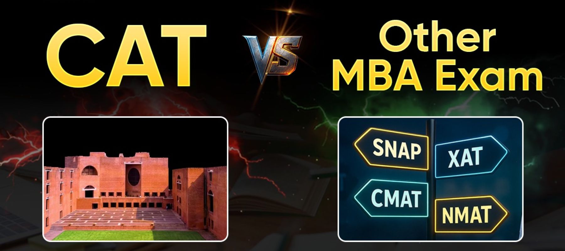 Cat Vs Other MBA Exams