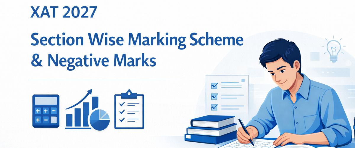 XAT 2027 Section Wise Marking Scheme