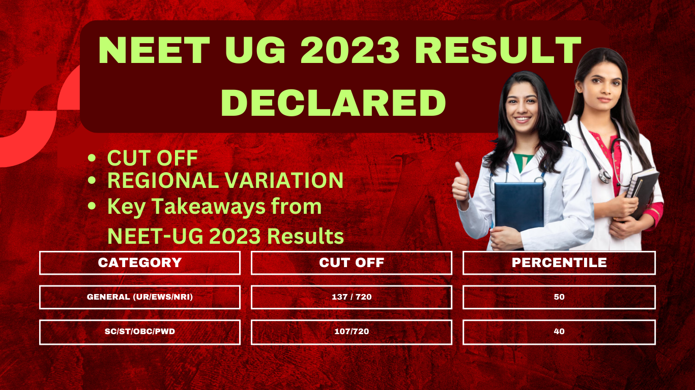 You are currently viewing NEET UG 2023 Result Declared: A Comprehensive Overview of the Examination and its Outcomes