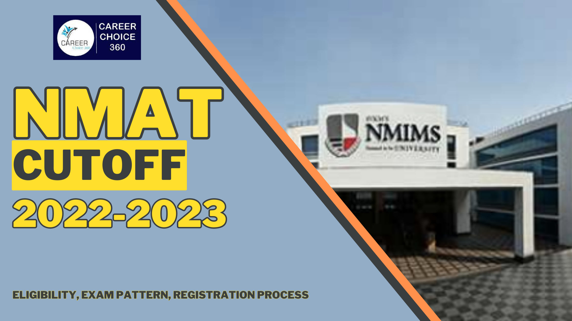 You are currently viewing NMAT Exam 2022: All About the NMAT Cutoff 2022-2023