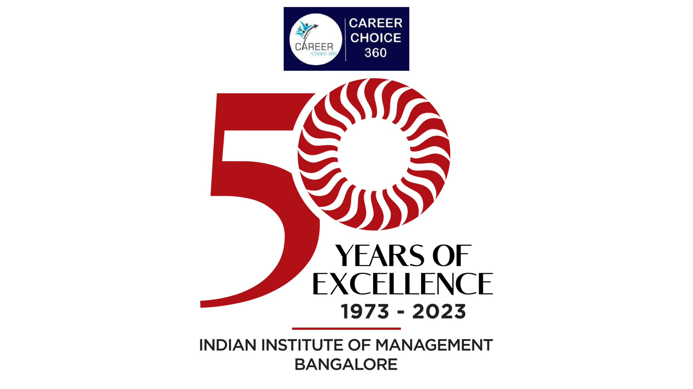 You are currently viewing Indian Institute Of Management Banglore (IIM Bangalore) : Course & Fees, Admission procedure, Rankings, and Placements