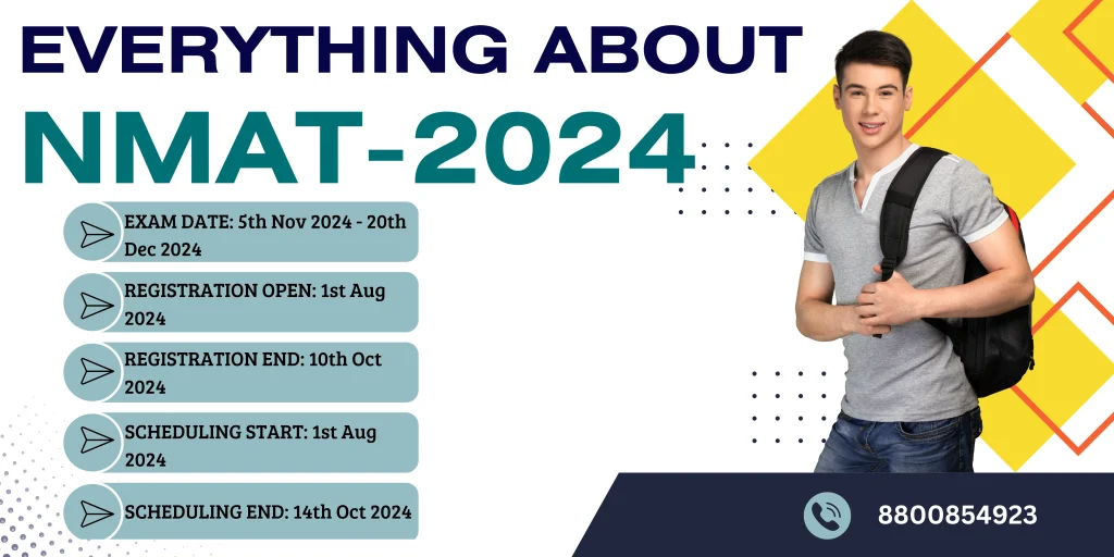 NMAT EXAM 2024