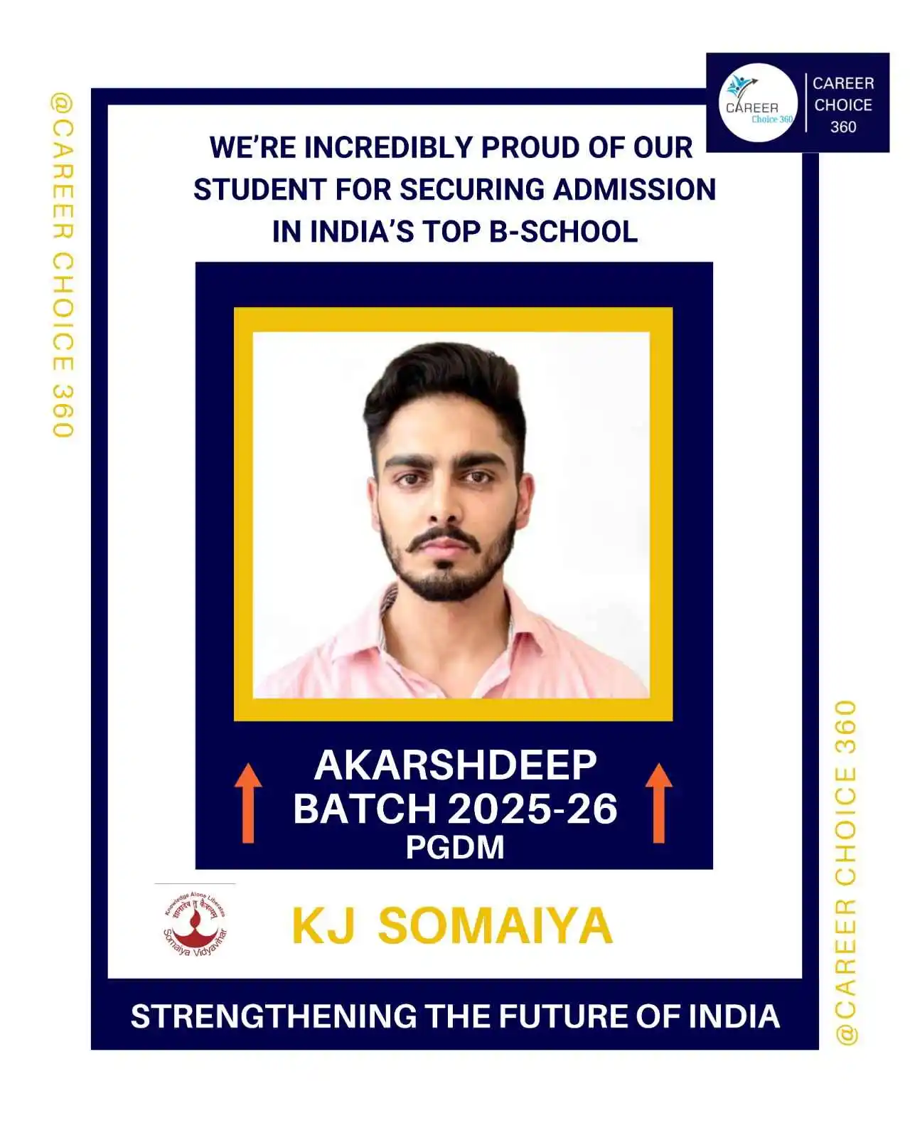 Top Tier 1 MBA Colleges in India | MBA Admission 2025-2026 | Top MBA Colleges In India | MBA Admission Process in India | Best MBA colleges in India